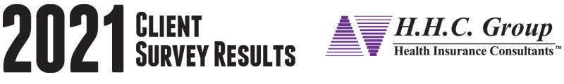 2021 HHC Group Client Survey Results